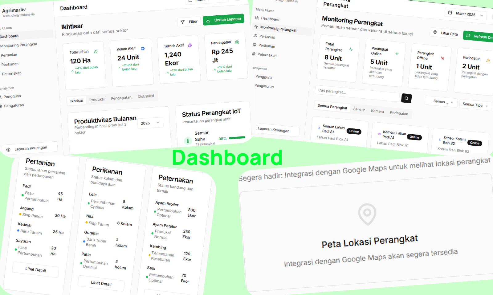 Integrated Data Platform